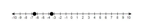 Approximate the numbers and place the correct symbol (< or >) between them. 