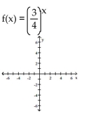 Convert the equation to the standard form for a hyperbola by completing the square. A) B) C) D)