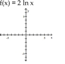 Graph the function. -  