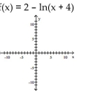 Graph the function. -  