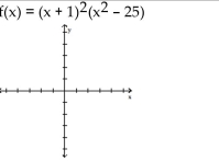 Graph the polynomial function. -  