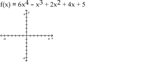 Sketch the graph of the polynomial function. -  