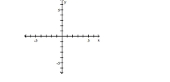  Graph the function. - f ( x ) = \sqrt [ 3 ] { x }     