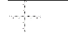  Graph the function. - f ( x ) = \left\{ \begin{array} { l l }  x + 4 & \text { if } - 9 \leq x < 2 \\ - 4 & \text { if } x = 2 \\ - x + 4 & \text { if } x > 2 \end{array} \right.     