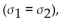 Construct the indicated confidence interval for the difference between the two population means. Assume that the two samples are independent simple random samples selected from normally distributed populations. Also Assume that the population standard deviations are equal ( ), so that the standard error of the difference Between means is obtained by pooling the sample variances. A paint manufacturer wanted to compare the Drying times of two different types of paint. Independent simple random samples of 11 cans of type A and 9 Cans of type B were selected and applied to similar surfaces. The drying times, in hours, were recorded. The Summary statistics are as follows.