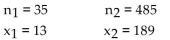 <strong>Assume that you plan to use a significance level of test the claim that p , Use the given sample sizes and numbers of successes to find the pooled estimate . Round your answer to the nearest thousandth. </strong> A) 0.310 B) 0.155 C) 0.388 D) 0.466