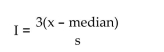 Solve the problem. -Skewness can be measured by Pearson's index of skewness: If \mathrm { I } \geq 1.00 or \mathrm { I } \leq - 1.00 , the data can be considered significantly skewed. Find Pearson's index of skewness for the test scores below. \begin{array} { r r r r r r } 68 & 80 & 37 & 94 & 72 & 42 \\ 75 & 89 & 84 & 73 & 89 & \end{array}