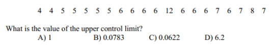 Use the given process data to construct a control chart for p. A drugstore considers a wait of more than 5 minutes to be a defect. Each week 100 customers are randomly selected and Timed at the checkout line. The numbers of defects for 20 consecutive weeks are given below.
