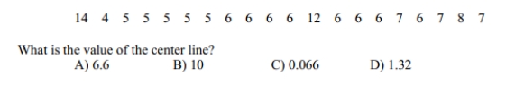 Use the given process data to construct a control chart for p. A candy manufacturer considers a cracked piece of candy to be a defect. Each day 100 candies are randomly selected and Checked for cracks. The numbers of defects for 20 consecutive days are given below.