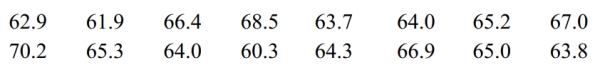 Use the sign test to test the indicated claim. The heights of 16 randomly selected women are given below. Use a significance level of 0.05 to test the claim that the population median is equal to 64.0 inches.