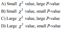 While conducting a goodness-of-fit test if the observed and expected values are close, you would expect which of the following: