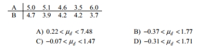 Construct a confidence interval for μd , paired data. Assume that the population of paired differences is normally distributed. Using The sample paired data below, construct a 90% confidence interval for the population mean Of all differences.