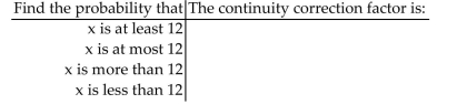 Provide an appropriate response. Complete the following table for a distribution in which It might be helpful to make a diagram to help you determine the continuity factor for each entry.