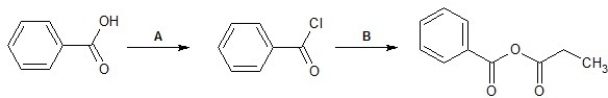 Identify reagents A and B required for the following transformation of acyl groups: