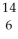 Determine the identity of the daughter nuclide from the beta decay of C.