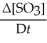 <strong>Given the following balanced equation, determine the rate of reaction with respect to [SO<sub>3</sub>]. 2SO<sub>2</sub>(g) + O<sub>2</sub>(g) → 2SO<sub>3</sub>(g)</strong> A) Rate = -     B) Rate = +     C) Rate = -   D) Rate = +   E) It is not possible to determine the answer without more information. <div style=padding-top: 35px> 