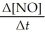 <strong>Given the following balanced equation, determine the rate of reaction with respect to [NOCl]. 2NO(g) + Cl<sub>2</sub>(g) → 2NOCl(g)</strong> A) Rate = -     B) Rate = +     C) Rate = -     D) Rate = -   E) It is not possible to determine the answer without more information. <div style=padding-top: 35px> 