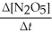 <strong>Write a balanced reaction for which the following rate relationships are true. Rate = - = = </strong> A) 2N<sub>2</sub>O<sub>5</sub> → 4NO<sub>2</sub> + O<sub>2</sub> B) 4NO<sub>2</sub> + O<sub>2 </sub>→<sub> </sub>2N<sub>2</sub>O<sub>5</sub> C) 2N<sub>2</sub>O<sub>5</sub> → NO<sub>2</sub> + 4O<sub>2</sub> D) NO<sub>2</sub> + O<sub>2 </sub>→<sub> </sub> <sub> </sub> N<sub>2</sub>O<sub>5</sub> E) N<sub>2</sub>O<sub>5 </sub><sub>→</sub><sub> </sub> <sub> </sub> NO<sub>2</sub> + O<sub>2</sub>