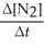 <strong>Write a balanced reaction for which the following rate relationships are true. Rate = = = - </strong> A) N<sub>2</sub> + O<sub>2 </sub>→<sub> </sub> <sub> </sub> N<sub>2</sub>O B) 2N<sub>2</sub>O → 2N<sub>2</sub> + O<sub>2</sub> C) N<sub>2</sub>O → N<sub>2</sub> + 2O<sub>2</sub> D) N<sub>2</sub>O → N<sub>2</sub> + O<sub>2</sub> E) 2N<sub>2</sub> + O<sub>2 </sub>→ 2N<sub>2</sub>O