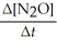 <strong>Write a balanced reaction for which the following rate relationships are true. Rate = = = - </strong> A) N<sub>2</sub> + O<sub>2 </sub>→<sub> </sub> <sub> </sub> N<sub>2</sub>O B) 2N<sub>2</sub>O → 2N<sub>2</sub> + O<sub>2</sub> C) N<sub>2</sub>O → N<sub>2</sub> + 2O<sub>2</sub> D) N<sub>2</sub>O → N<sub>2</sub> + O<sub>2</sub> E) 2N<sub>2</sub> + O<sub>2 </sub>→ 2N<sub>2</sub>O