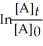 <strong>Which of the following represents the integrated rate law for a first-order reaction?</strong> A)   = -kt B)   -   = kt C) [A]<sub>t</sub> - [A]<sub>0</sub> = -kt D) k = Ae<sup>(-</sup><sup>E</sup><sub>a</sub>/RT) E)   =     + lnA <div style=padding-top: 35px> 