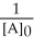 <strong>Which of the following represents the integrated rate law for a first-order reaction?</strong> A)   = -kt B)   -   = kt C) [A]<sub>t</sub> - [A]<sub>0</sub> = -kt D) k = Ae<sup>(-</sup><sup>E</sup><sub>a</sub>/RT) E)   =     + lnA <div style=padding-top: 35px> 