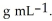 At 20 °C, a 0.389 mol L<sup>-1</sup> aqueous solution of ammonium chloride has a density of 1.0064 What is the mass % of ammonium chloride in the solution? The formula weight of Cl is