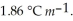 What is the freezing point of a solution of 7.15 g MgCl<sub>2</sub> in 100 g of water? K<sub>f</sub> for water is