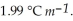 A solution is prepared by dissolving 21.0 g of glycerin ( ) in 201 g of ethanol The freezing point of the solution is ________°C. The freezing point of pure ethanol is . The molal freezing point depression constant ( ) for ethanol is The molar masses of glycerin and of ethanol are 92.1 g mol<sup>-1</sup> and 46.1 g mol<sup>-</sup><sup>1</sup>, respectively.