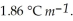 Calculate the freezing point of a solution containing 5.0 grams of KCl and 550.0 grams of water. The molal freezing point depression constant ( ) for water is