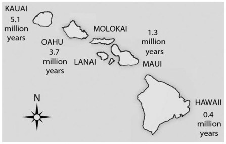 <strong>Use Figure 21.2 to answer the following question. Figure 21.2 Soon after the island of Hawaii rose above the sea surface (somewhat less than 1 million years ago),the evolution of life on this new island should have been most strongly influenced by</strong> A)genetic bottleneck. B)sexual selection. C)habitat differentiation. D)founder effect.