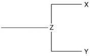 <strong>Currently,two extant elephant species (X and Y)are placed in the genus Loxodonta,and a third species (Z)is placed in the genus Elephas.Assuming this classification reflects evolutionary relatedness,which of the following is the most accurate phylogenetic tree?</strong> A) B) C) D)