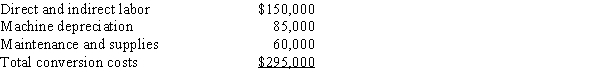 Kilbuck Company operates in a lean manufacturing environment. Kilbuck applies conversion costs at a rate of $25 per unit. Kilbuck produced 12,000 units during May. Kilbuck's actual conversion costs for the month of May were: The journal entry to record applied conversion costs for May will include a