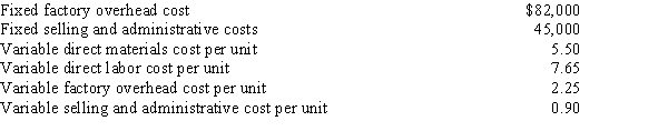 Mallard Corporation uses the product cost method of product pricing. Below is cost information for the production and sale of 45,000 units of its sole product. Mallard desires a profit equal to a 12% return on invested assets of $800,000. -The cost per unit for the production of the company's product is