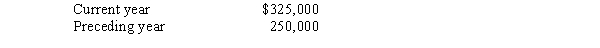 <strong>Assume the following sales data for a company: What is the percentage increase in sales from the preceding year to the current year?</strong> A)70% B)76.9% C)30% D)50%