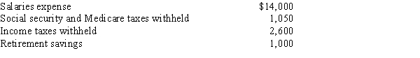 The following totals for the month of June were taken from the payroll register of Arcon Company: The entry to record the payment of net pay would include a