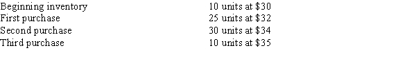 <strong>The following lots of Commodity Z were available for sale during the year. Use this information to answer the questions that follow. The firm uses the periodic system, and there are 20 units of the commodity on hand at the end of the year. What is the ending inventory balance at the end of the year according to the LIFO method?</strong> A)$655 B)$620 C)$690 D)$659