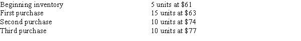 <strong>The following lots of a Commodity P were available for sale during the year. Use this information to answer the questions that follow. The firm uses the periodic system, and there are 20 units of the commodity on hand at the end of the year. What is the amount of cost of goods sold for the year according to the average cost method?</strong> A)$1,380 B)$1,375 C)$1,510 D)$1,250