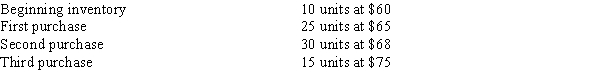 The following lots of Commodity D were available for sale during the year. Use this information to answer the questions that follow. The firm uses the periodic system, and there are 25 units of the commodity on hand at the end of the year. -What is the ending inventory balance at the end of the year using the FIFO method?