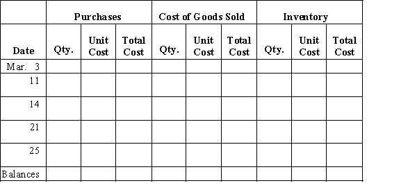 Beginning inventory, purchases, and sales data for hammers are as follows: Assuming the business maintains a perpetual inventory system, complete the inventory cards and calculate the cost of goods sold and ending inventory under the following assumptions: (a) First-in, first-out (b) Last-in, first-out