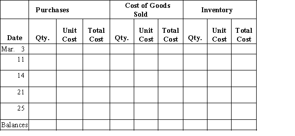Beginning inventory, purchases, and sales data for hammers are as follows: Assuming the business maintains a perpetual inventory system, complete the inventory cards and calculate the cost of goods sold and ending inventory under the following assumptions: (a) First-in, first-out (b) Last-in, first-out