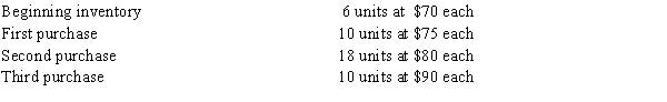The beginning inventory and purchases of an item for the period were as follows: The company uses the periodic system, and there were 15 units in the inventory at the end of the period. Determine the cost of the 15 units in the inventory by each of the following methods, presenting details of your computations: (a) first-in, first-out; (b) last-in, first-out; (c) average cost. Do not round your intermediate calculations. Round your final answer to two decimal places.
