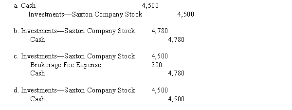 Jarvis Corporation makes an investment in 100 shares of Saxton Company's common stock. The stock is purchased for $45 a share plus brokerage fees of $280. The entry for the purchase is