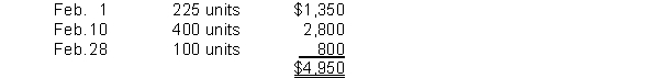 <strong>Use the following information for questions 77-78. A company just starting business made the following three inventory purchases in February: On Feb 15, there were 300 units sold. The company uses a perpetual inventory system. Using the average cost formula, the amount allocated to the ending inventory on February 28 is</strong> A) $4,950. B) $3,075. C) $2,958. D) $1,992.