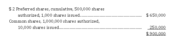 At January 1, 2021, Morrisey Corporation had the following share capital. At that time no preferred dividends were in arrears: On July 1, 2021, the board of directors declared and paid a $ 1.50 cash dividend on common shares, and the full annual dividend to which the preferred shareholders were entitled. On October 1, 2021, Morrisey sold an additional 80,000 common shares for proceeds of $ 280,000. The corporation earned $ 650,000 during the year. Instructions a) Calculate Morrisey's earnings per share for 2021. b) Calculate Morrisey's total dividend payout ratio for 2021.