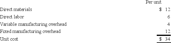 Ross has received a special order for 10,000 units of its product at a special price of $30.The product normally sells for $40 and has the following manufacturing costs: Assume that Ross has sufficient capacity to fill the order.If Ross accepts the order,what effect will the order have on the company's short-term profit?