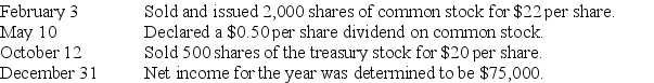 Slate Corporation had the following balances in its stockholders' equity accounts at December 31,2017: The following transactions occurred during 2018: Based on the above information,prepare a statement of stockholders' equity for 2018.Use the form below.