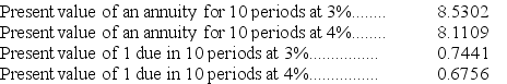On January 1,a company issues 8%,5-year,$300,000 bonds that pay interest semiannually each June 30 and December 31.On the issue date,the annual market rate of interest is 6%.Compute the price of the bonds on their issue date.The following information is taken from present value tables: