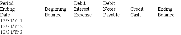 A company purchased two new delivery vans for a total of $250,000 on January 1,Year 1.The company paid $40,000 cash and signed a $210,000,3-year,8% note for the remaining balance.The note is to be paid in three annual end-of-year payments of $81,487 each,with the first payment on December 31,Year 1.Each payment includes interest on the unpaid balance plus principal. (1)Prepare a note amortization table using the format below: (2)Prepare the journal entries to record the purchase of the vans on January 1,Year 1 and the second annual installment payment on December 31,Year 2.