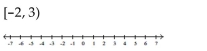 Write the word or phrase that best completes each statement or answers the question. Describe and graph the interval of real numbers.
